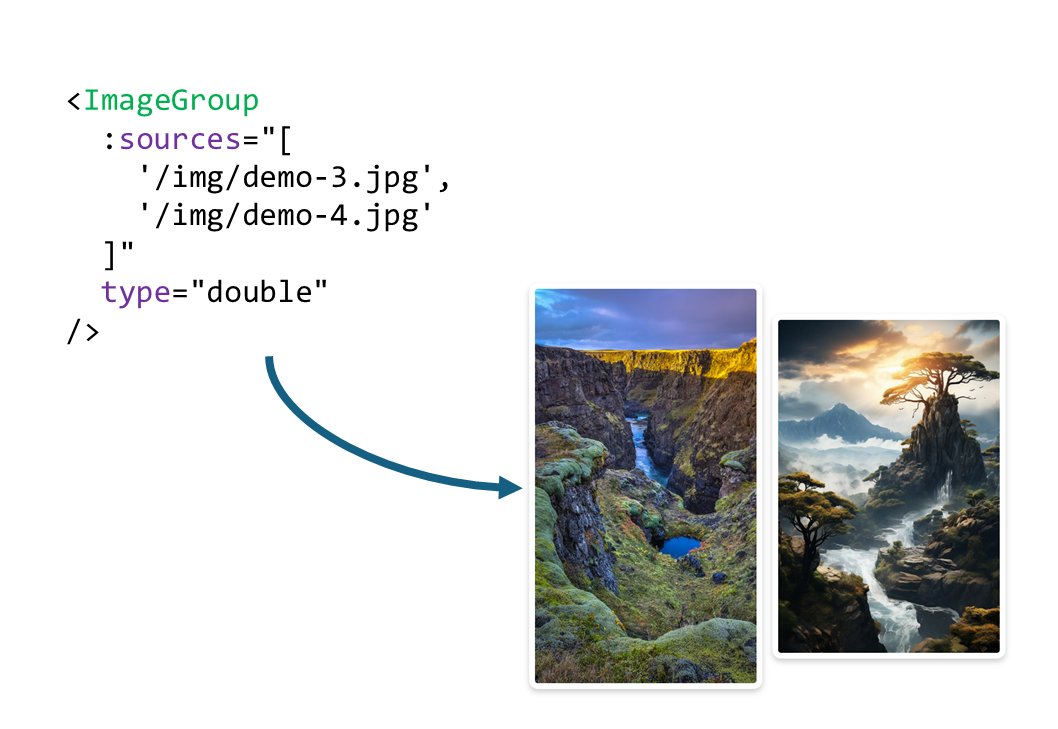 miletorix-vitepress-image-group demo